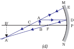 object between C and F