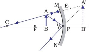 object between pole and focus